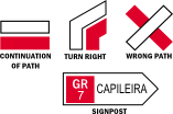 GR-Symbols